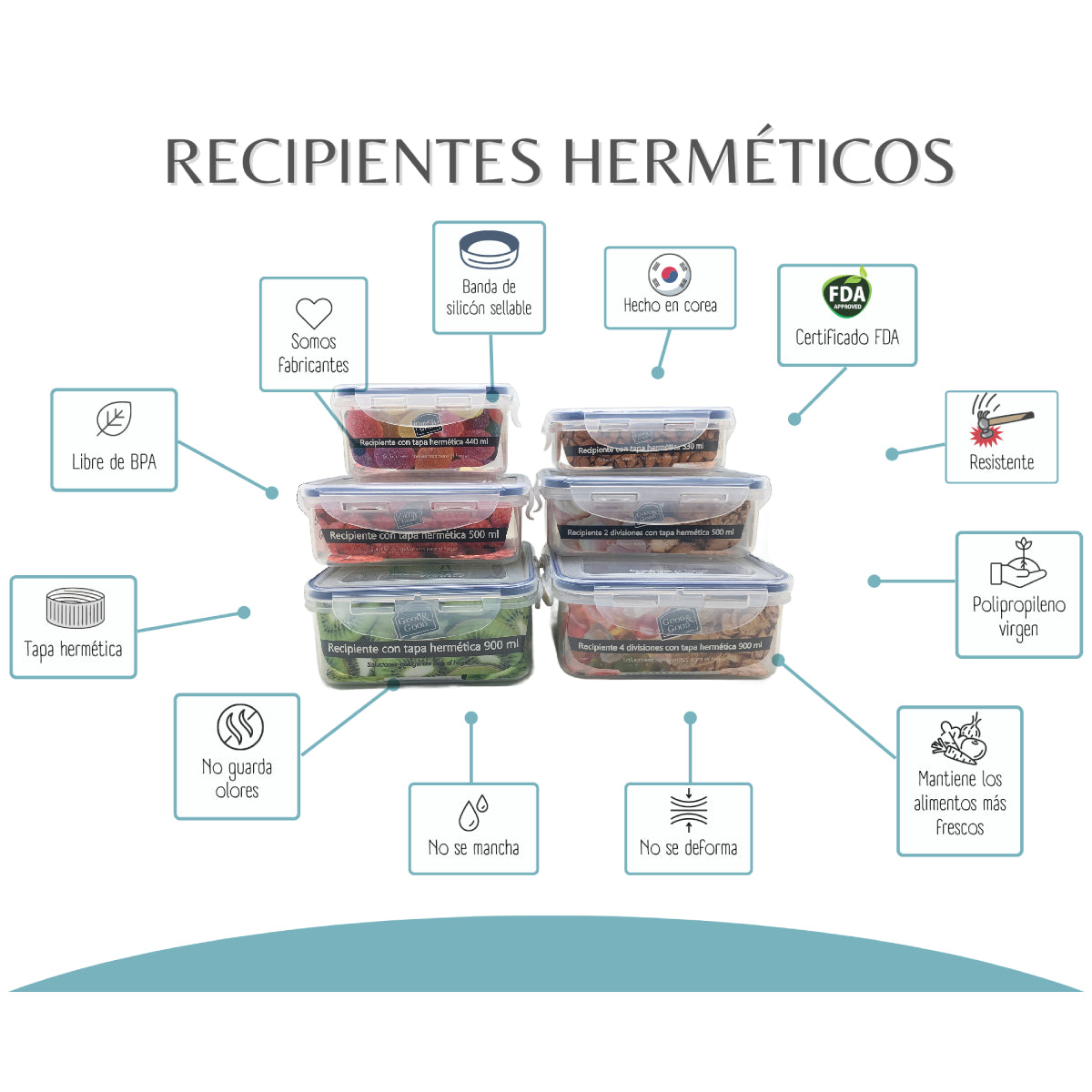 Set de 6 contenedores rectangulares herméticos meel prep